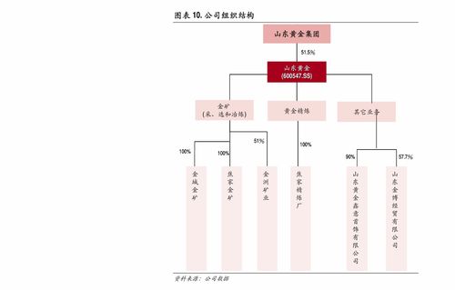 深信服（300454.SZ）业绩符合预期，研发投入加大——太平洋证券调研纪要